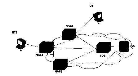 A single figure which represents the drawing illustrating the invention.